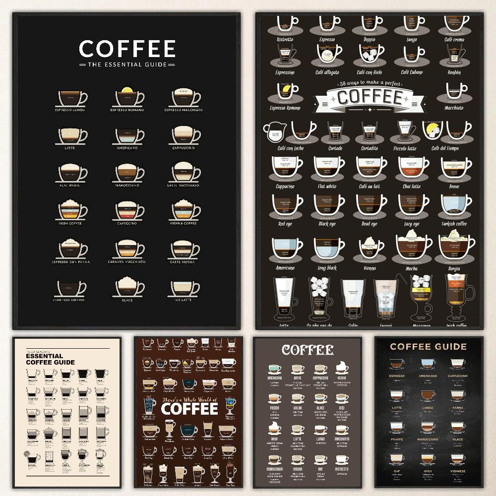 1pc Coffee Essential Guide Poster Self-adhesive Art Waterproof Paper Sticker Coffee House Bar Room Wall Decor