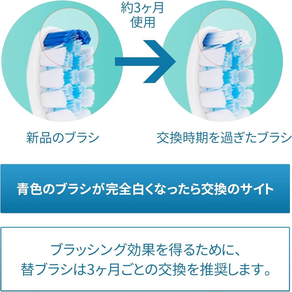 Electric Toothbrush Replacement Brush Wave Type 2 Pieces 700-THX