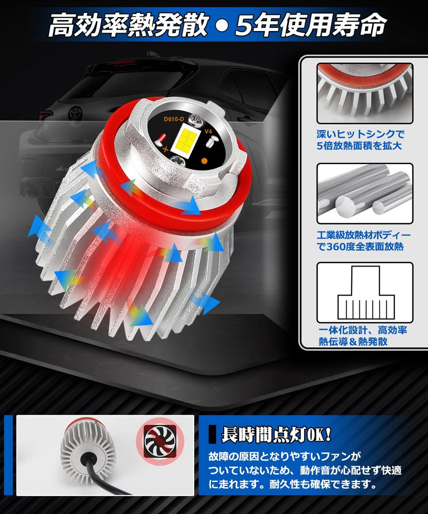 SINMAIT LW5B Replacement LED Bulbs for Latest Vehicles LED 6000K 3400lm Reverse Vehicle Inspection Fits Current Corolla Lexus New 220 Series Crown Car