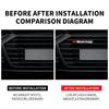 Naklejka Samochodowa Gorąca Do Forda Nowego Samochodu Grill Przedniej Maski Emblemat LED Wodoodporne Zmienione Światło Do Forda Mustanga spoiler Shelby GT 350 5