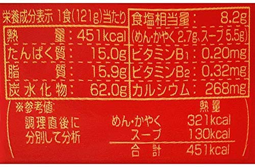 [Renewal Edition] Nissin Foods Ippudo Akamaru New Flavor Hakata Tonkotsu 121g x 12 packs