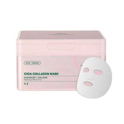 Cuidado facial – Mascarillas faciales