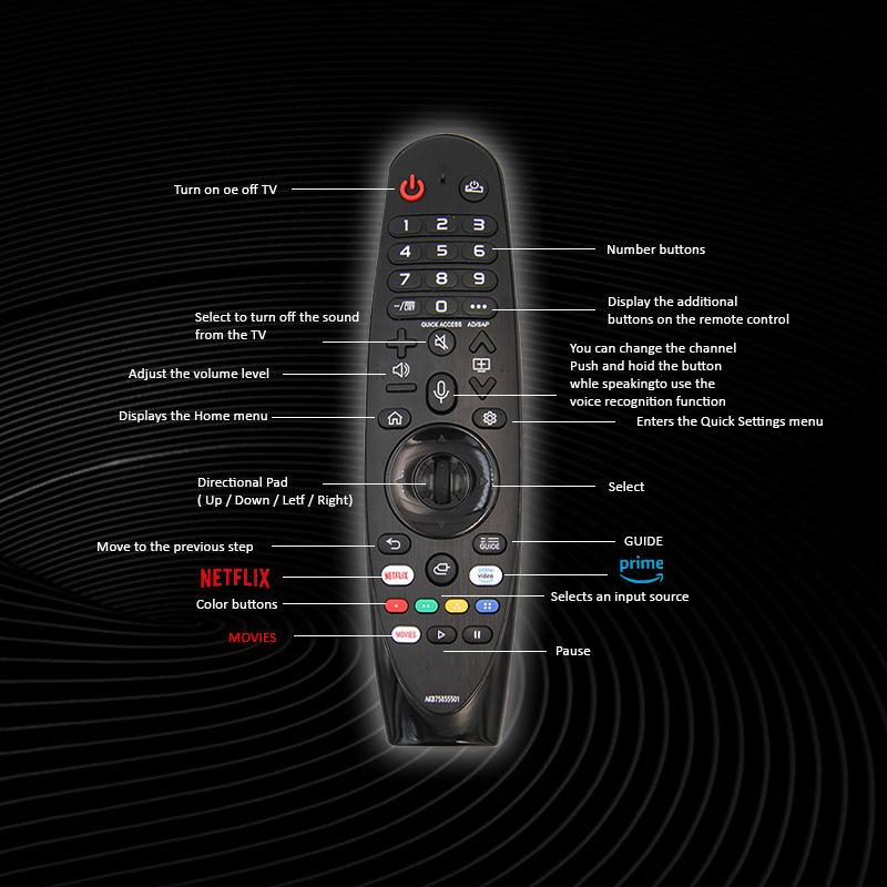 Applicable To LG MR20/21 GA Bluetooth TV Remote Control AKB75855501