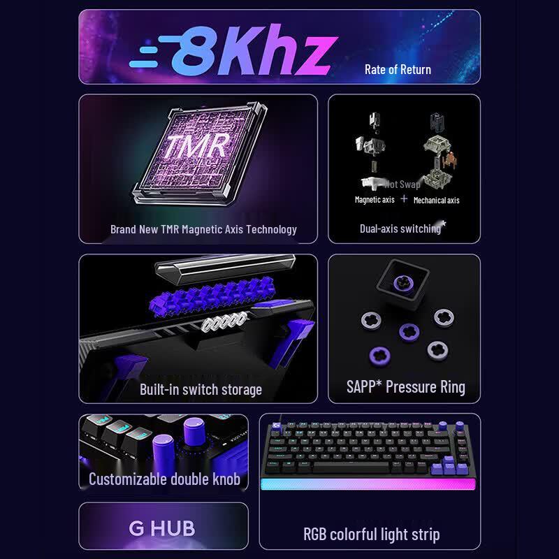 Logitech G512 X 75% Hot-Swappable RGB Wired Mechanical Keyboard