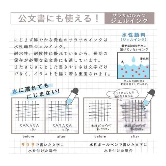 Zebra Sarasa Clip Gel Pen Refill, 0.5mm, Black & Red, 5-Piece Set Each