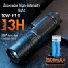 TrustFire F1-T Ultra-Bright Mini Zoom Flashlight