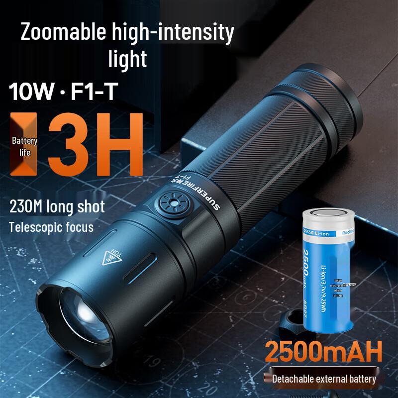 TrustFire F1-T Ultra-Bright Mini Zoom Flashlight