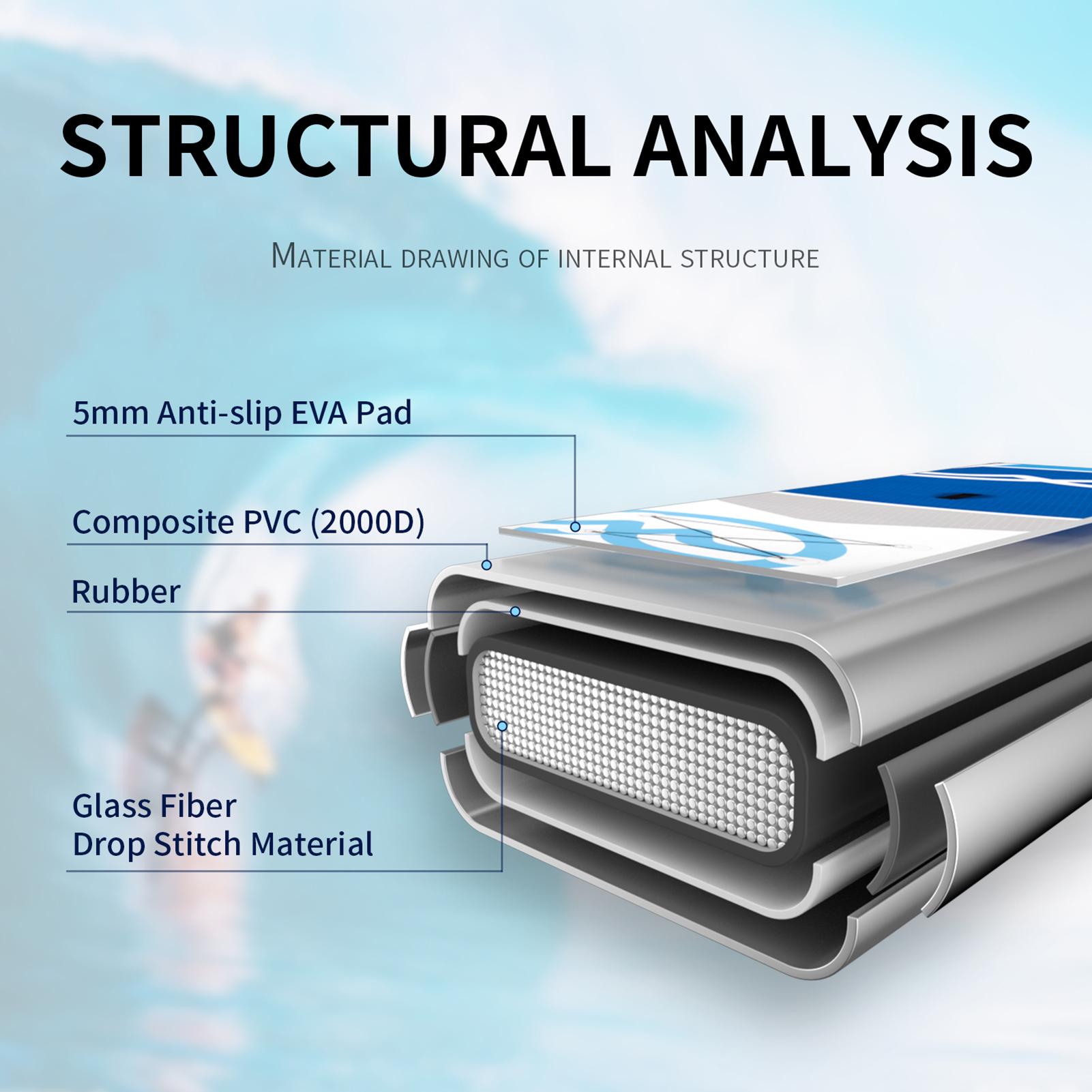 

Inflatable Paddle Board 10.5 Foot Length PVC Stable Inflatable Stand Up Paddle Board for Youth and Adult