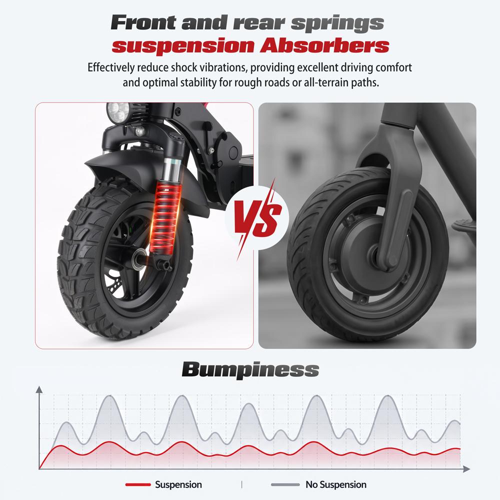 1000W Foldable Off Road E Scooter 48V20AH 54KM 45KM/H Dual Shock Hydraulic Brake 10" Tubeless Tire for Adults