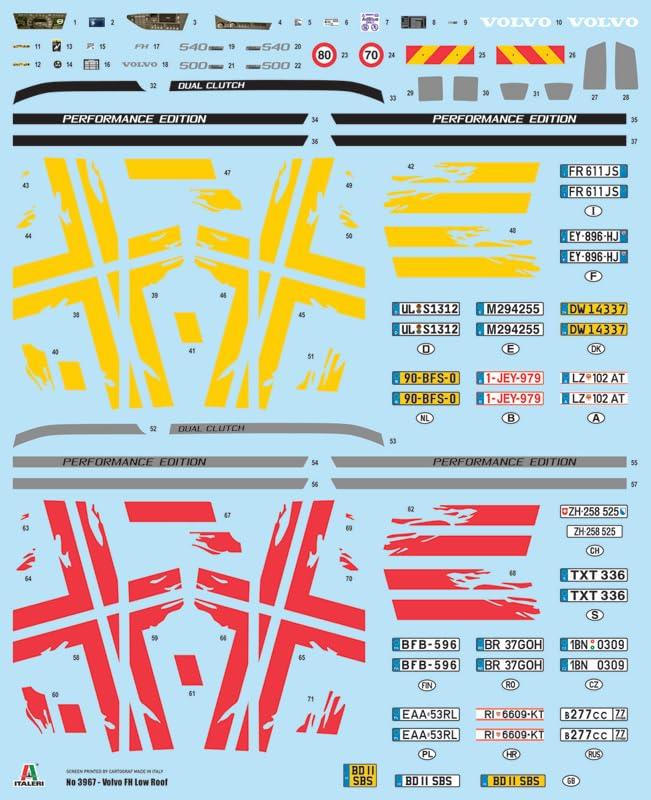 Italeri 1/24 Scale Volvo FH Flat Roof Plastic Model Kit IT3967 (Car)