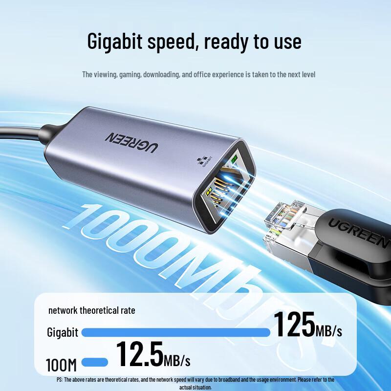 UGREEN Type-C to Gigabit Ethernet Adapter