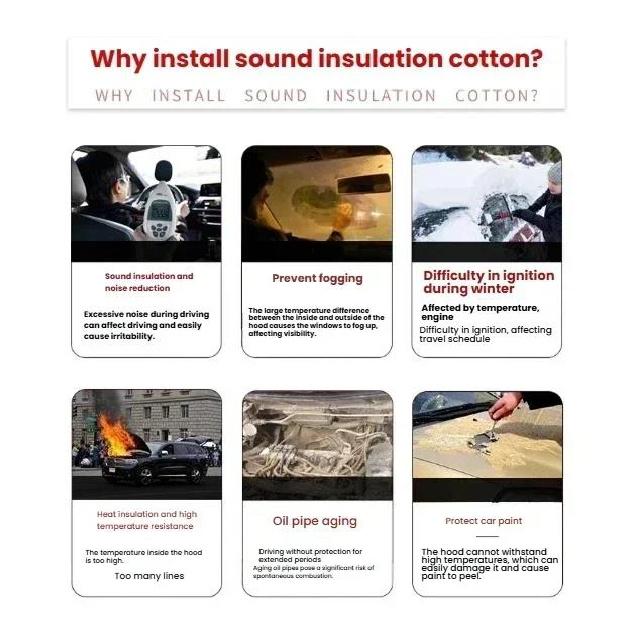 For BYD Seagull Dolphin Mini EV 2023 2024 2025 Car Hood Engine Insulation Pad Liner Cotton Soundproof Cover Heat Accessories Heat Shields 2