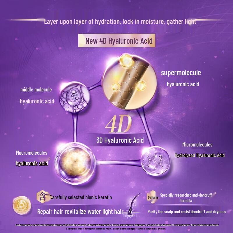 LUX Collagen Hydro-Glow Anti-Dandruff Shampoo