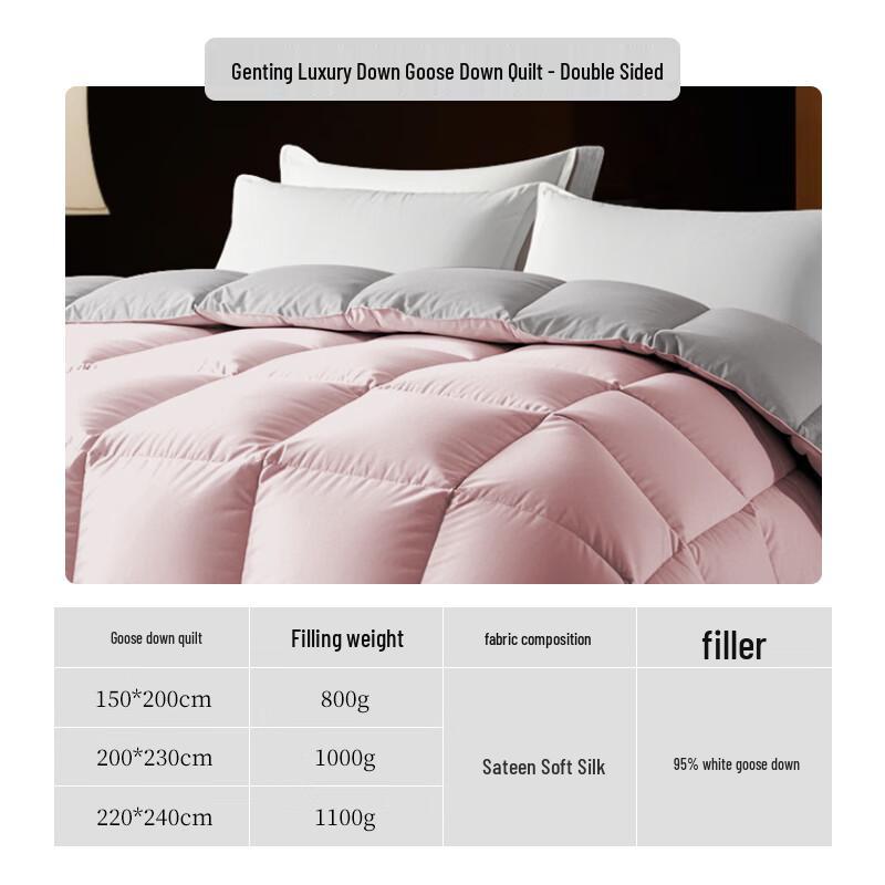 Yuan Shenghuo Cloud Top Luxury 95% White Goose Down Quilt