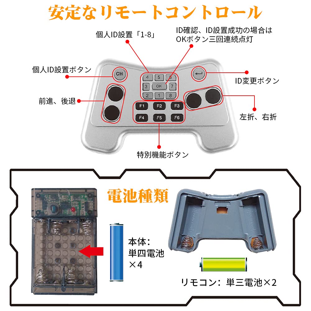 FlyCreat 4-in-1 Transforming Robot Building Blocks, 237 Pieces, Electric Toy, Tank Design, 3D Puzzle, Quadricycle Toy, Electric Assembly Robot Kit,