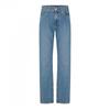 Bottoms – Jeans