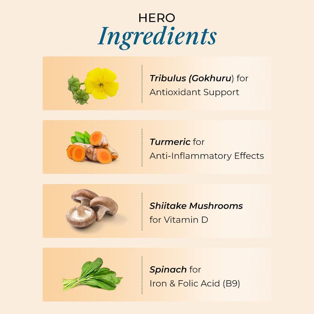 Patanjali Nutrela Multivitamin 30 Veg Tablets X Pack of 3 Daily Wellness Supplement for Men & Women