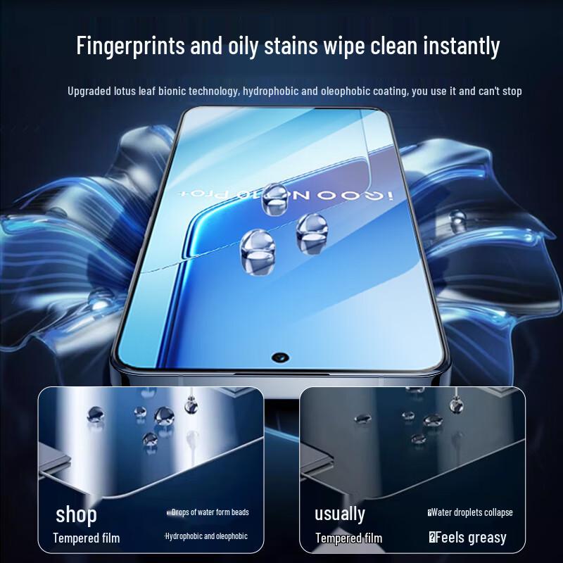 Kulefeng iQOO AR Enhanced Tempered Glass Screen Protector