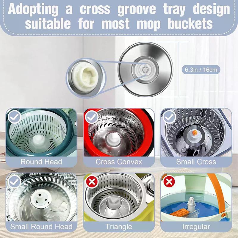 Testa di Ricambio per Mocio Rotante Universale in Acciaio Inossidabile da 16 cm Accessori per Mocio Telescopico in Plastica per Uso Domestico