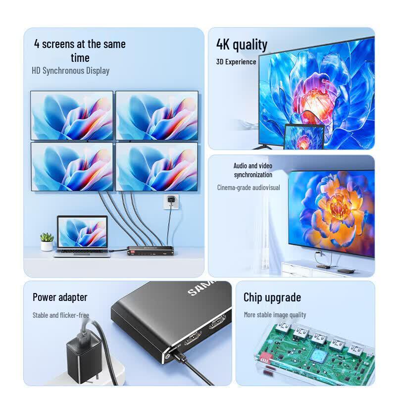 SAMZHE HDMI 2.0 1x4 Splitter