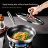 ZISIZ Thickened Honeycomb Non-Stick Frying Pan