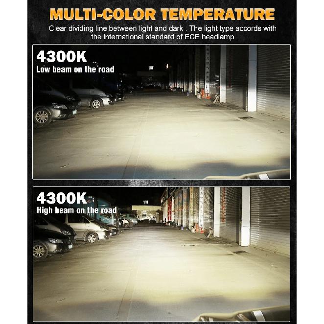 Bullvision D1S D3S LED Canbus D2S D5S D4S D8S D1R D3R LED Headlight 4300K 6000K 30000LM Auto Xenon Bulbs Replacement 110W Bulb