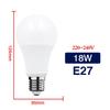 Energy-efficient E27 Globe LED Bulb - Super Bright Plastic-Clad Aluminum for Indoor Use