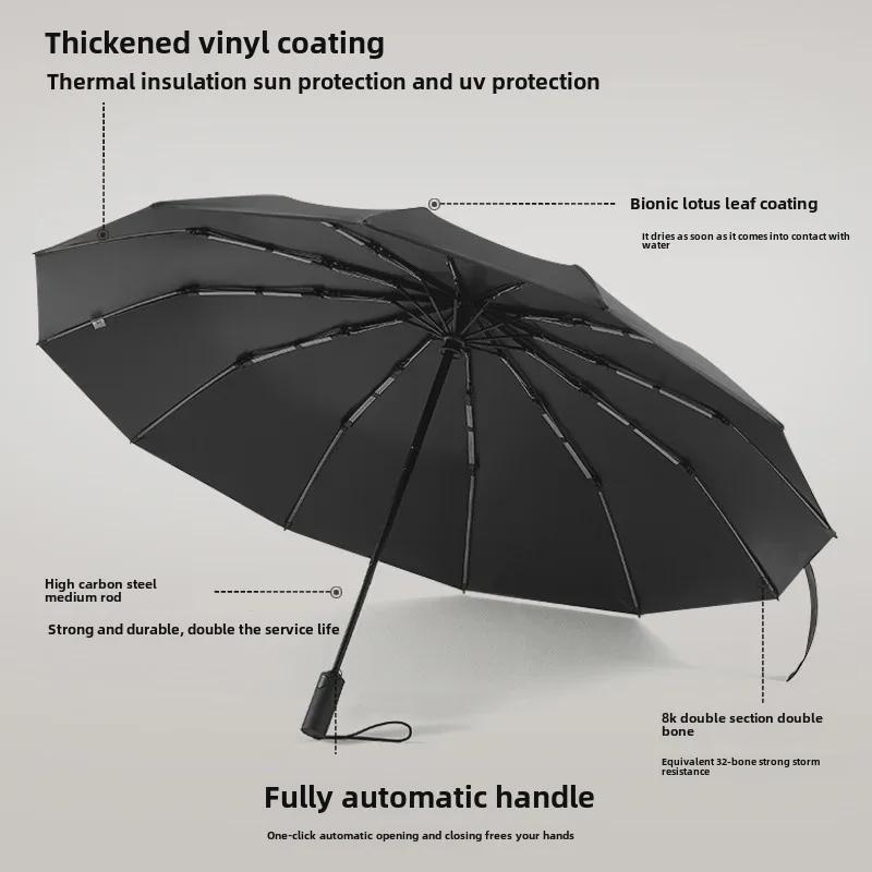 Schwarzer automatischer Sonnen- und Regenschirm mit 32 Knochen – kompakter Sonnenschirm mit doppeltem Verwendungszweck für Damen, ideales Geschäftsgeschenk