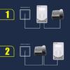 Increase Audibility landlines Phone Ringer Amplifiers Easy to Use Device