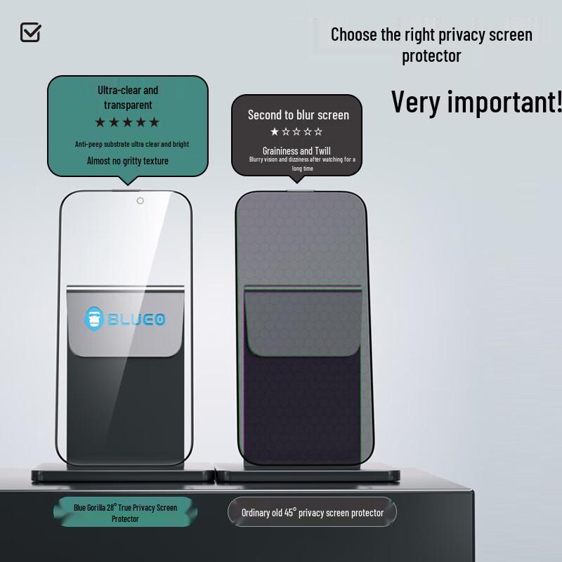 BLUEO Anti-Peep Tempered Glass Screen Protector for iPhone