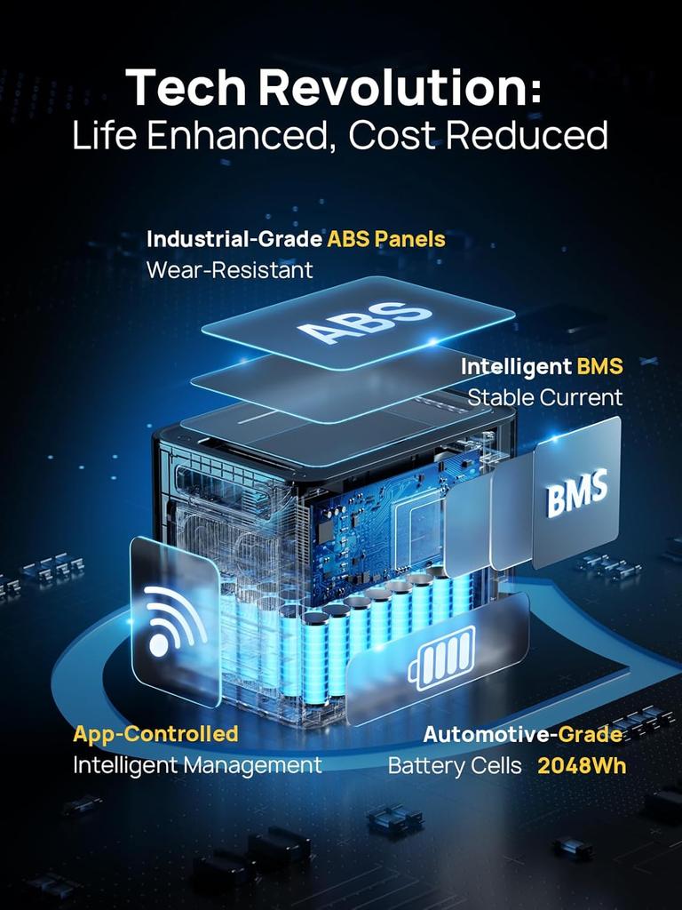 AFERIY P210 Stazione di Alimentazione Portatile 2400W 2048Wh Batteria LiFePO4 13 Uscite, Ricarica Rapida, Controllo App, Alimentatore Mobile per Campeggio all'Aperto