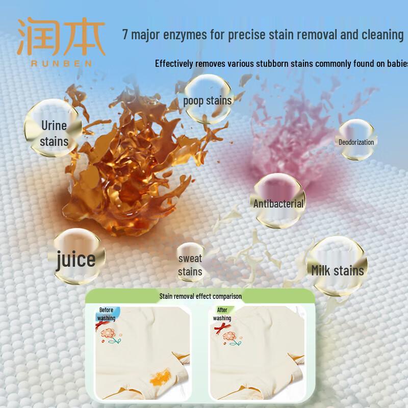 RUNBEN Baby & Kids Underwear Laundry Detergent