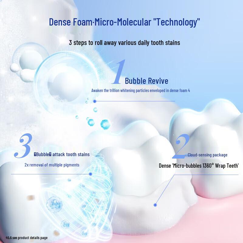 Darlie Alle Glänzend Weiße Zahnpasta