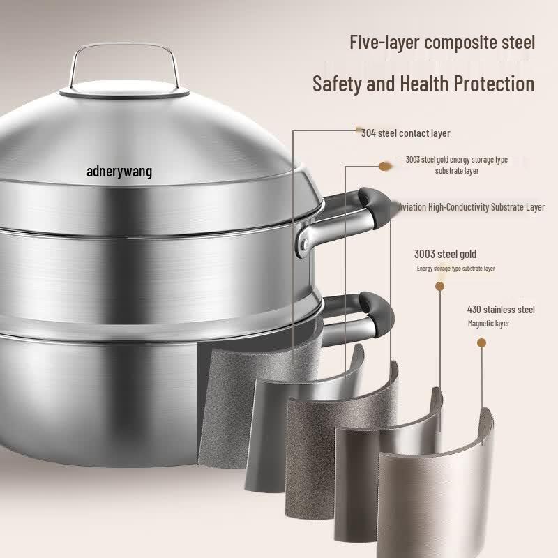 Odin AS-510 Multi-Cooker Steamer Pot