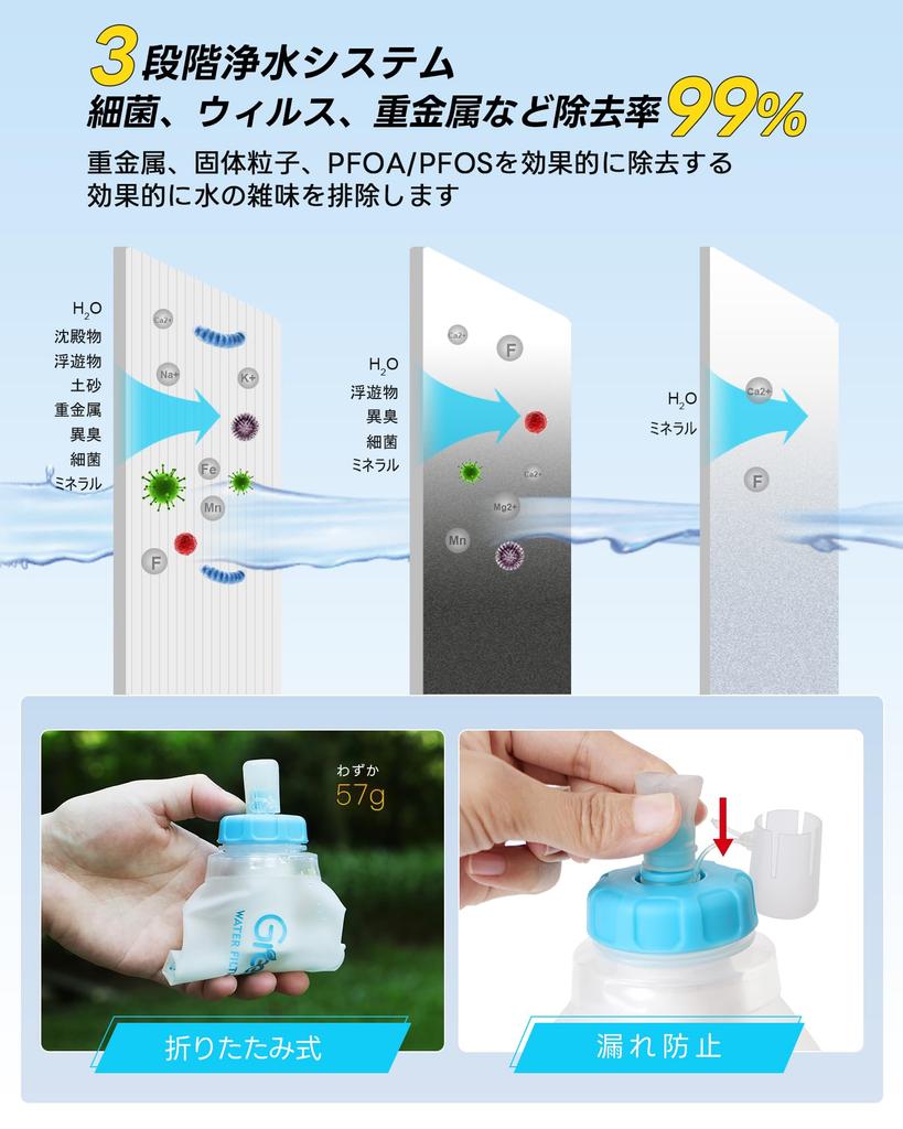 Greeshow Water Purification Disaster Prevention Water Purification Direct Portable Water Simple Mountain Camping Disaster Prevention Disaster Reusable
