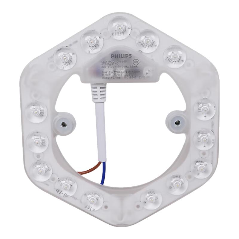 Philips High Brightness LED Ceiling Light Module