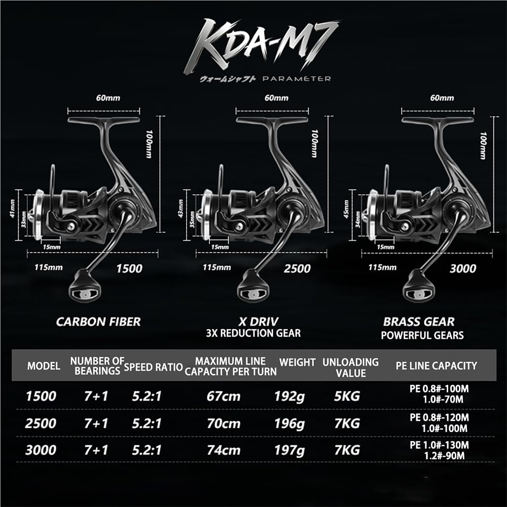 M7 Spinning Reel, Lightweight Carbon Body, 5.2:1 Ratio, 7+1BB Stainless Steel Bearings, CNC Precision Machined Spool, Screw-in Handle, Double Spiral L