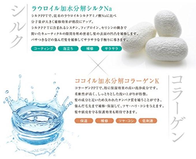 PPT Collagen Silk Shampoo 400ml for Oily To Normal Skin & (soft)