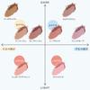ETVOS Mineral Multi Powder #Taupe Pink (Eyeshadow, Cheek, Lip 3-in-1, Mini Size)