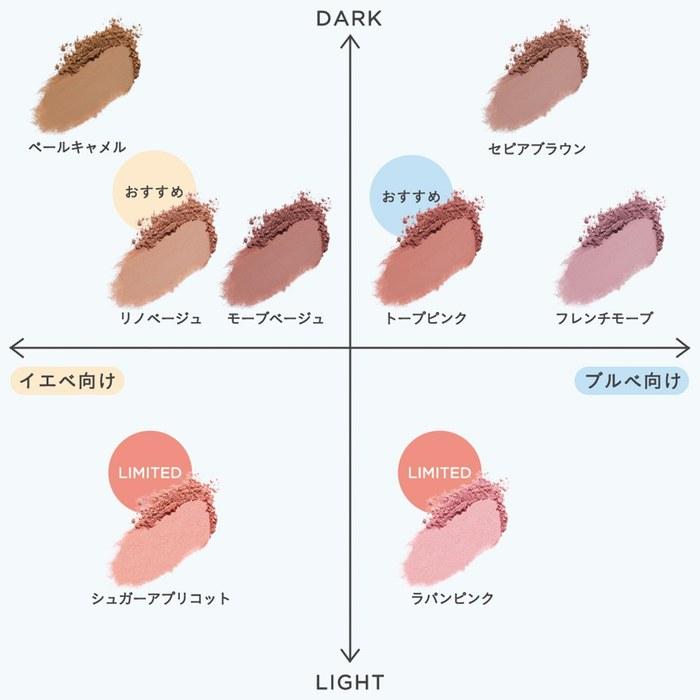 ETVOS Mineral Multi Powder #Taupe Pink (Eyeshadow, Cheek, Lip 3-in-1, Mini Size)