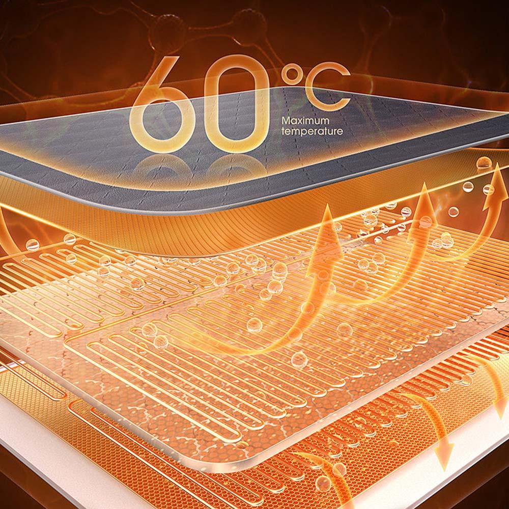 Car Seat Heater 12V/24V Universal Fast Thicken Heated Car Seat Cushion Cover Electric Heater Winter Warmer Heating Pad