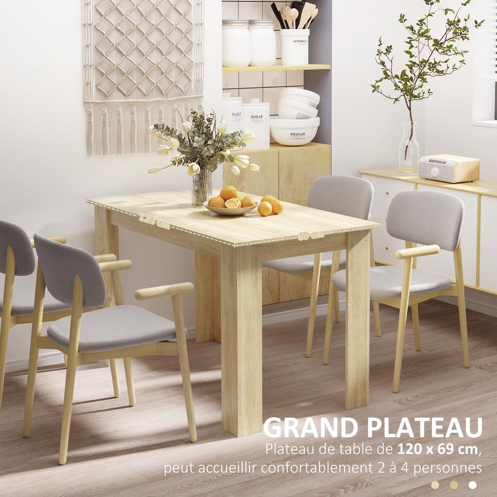 Dining Table for 4-6 People, Kitchen Table with Wood Effect for Dining Room, Oak