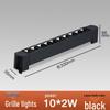 Iluminare LED – Corpuri de iluminat LED incorporabile