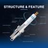 Torch F7RTC Spark Plug Replacement NGK [5534] BPR7ES V-LINE-19 Spark Plug, BOSCH 7992/WR5DC 4038/WR5DP,
