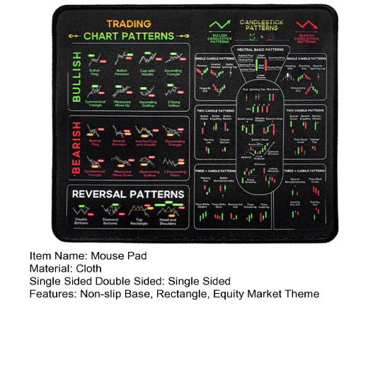Borsa Yatırım Fare Altlığı Günlük Trader Masa Matı Ticaret Grafiği Mum Grafikleri Dönüş Formasyonları Gösterge Kaymaz Tabanlı Fare Altlığı PC Aksesuarları