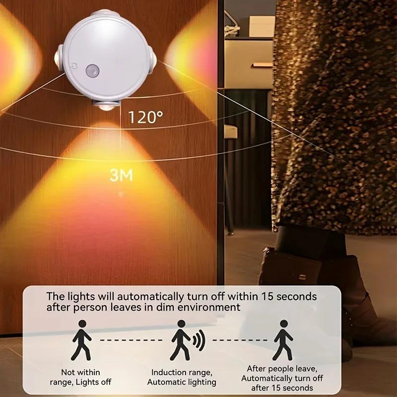 Magnetic Mount Bedside Nightlight with Human Body Induction Rechargeable Battery Powered Cordless Wall Lamp for stairways, closets, bedside tables,