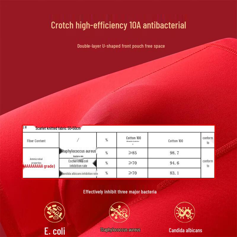 LANGSHA Men's Red Cotton Antibacterial Boxer Briefs 4-Pack