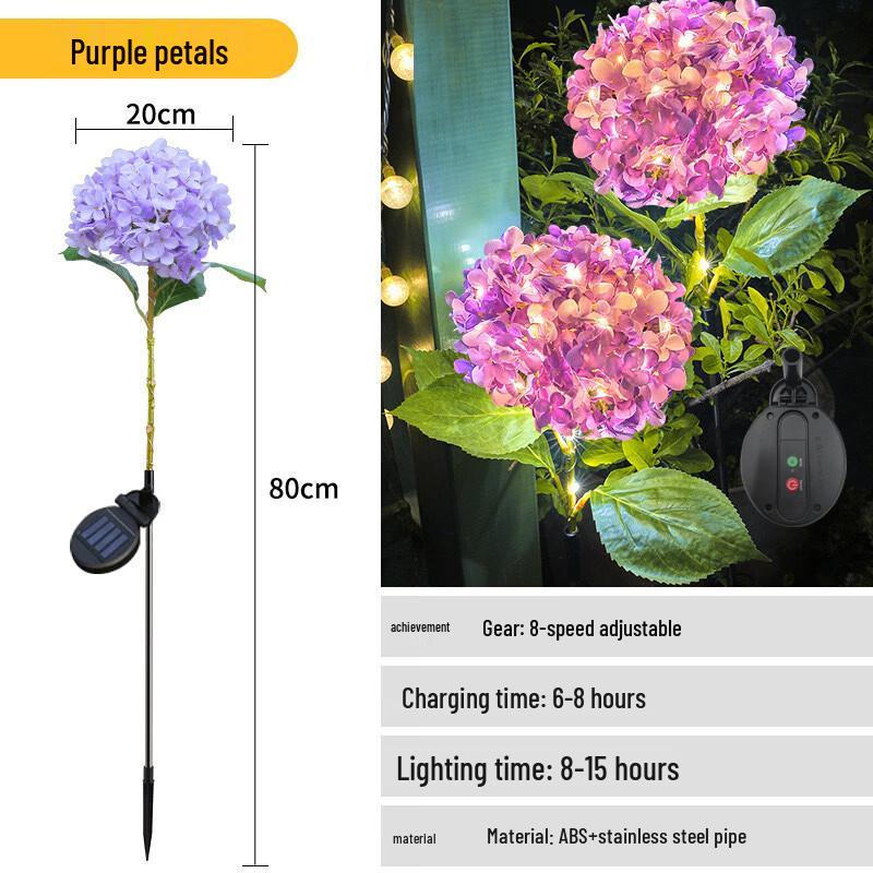 

Purple Hydrangea Decorative Lamp Set