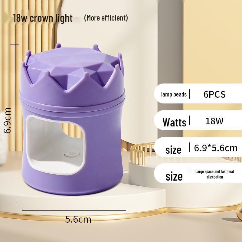 SUNMINI Mini UV LED Nail Lamp for Gel Polish and Nail Art