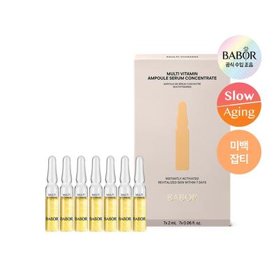 Pielęgnacja twarzy – Serum do twarzy